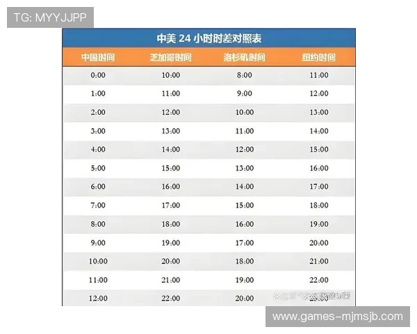 全面了解2026年世界杯赛程安排，比赛时间、地点及重要赛事预告