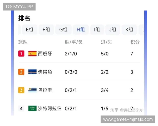 世界杯佛得角对阵沙特阿拉伯友谊赛详细比赛记录与赛况分析
