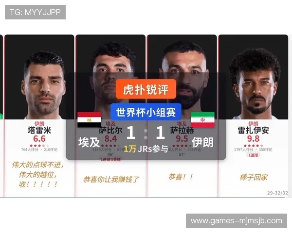 伊朗与埃及世界杯比赛比分预测及赛前双方状态分析